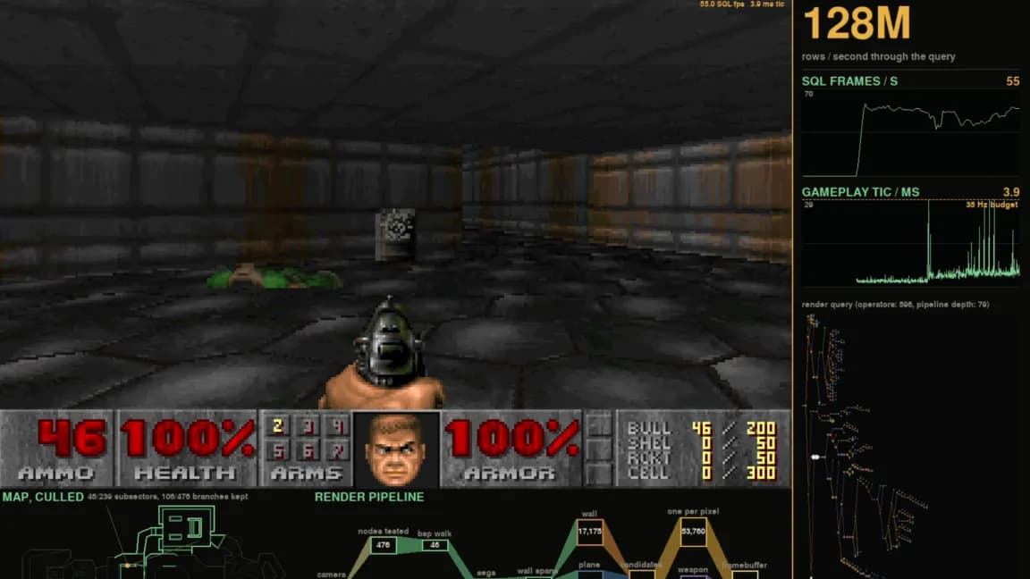 Someone Got Doom Running in an SQL Database
