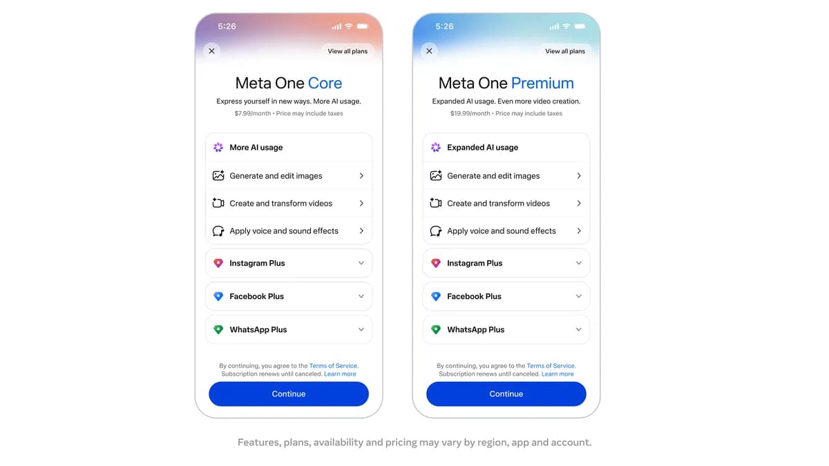 Meta One Subscriptions: AI + Social Media Pricing